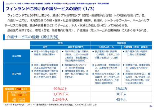 フィンランドにおける介護サービスの提供